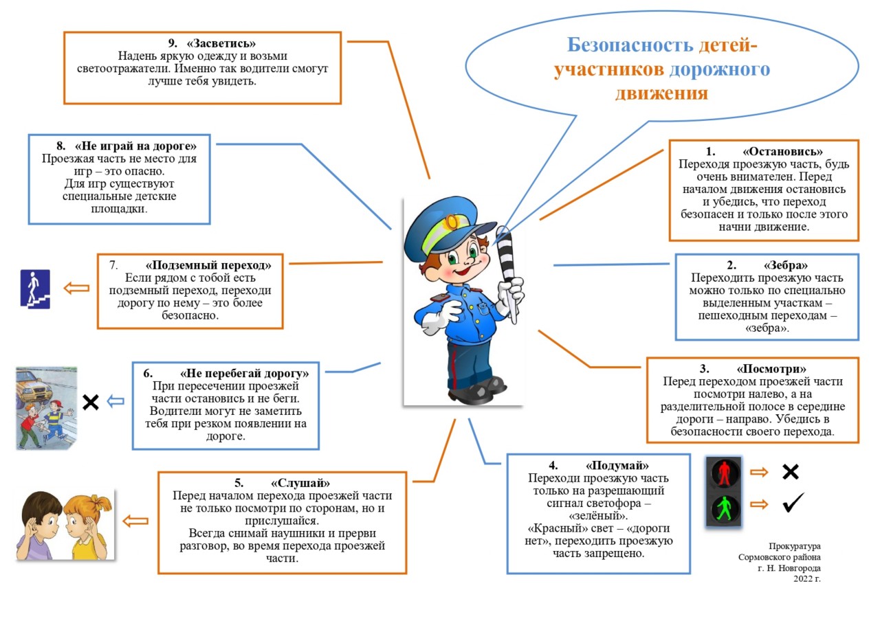 Страничка безопасности